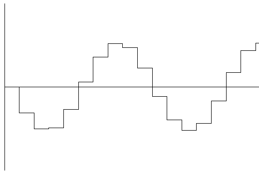 Wave7.gif