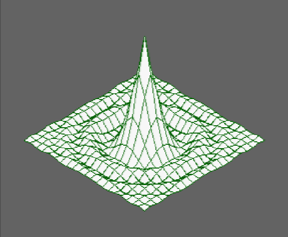 File:Graph6128TI.png