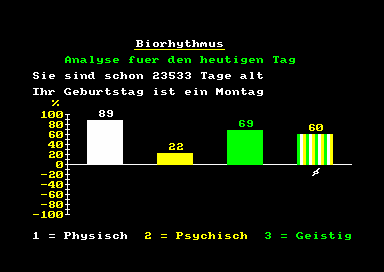 File:Sugar rhythm.gif