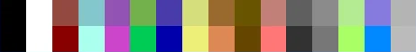 File:C64 PAL vs NTSC palette.png