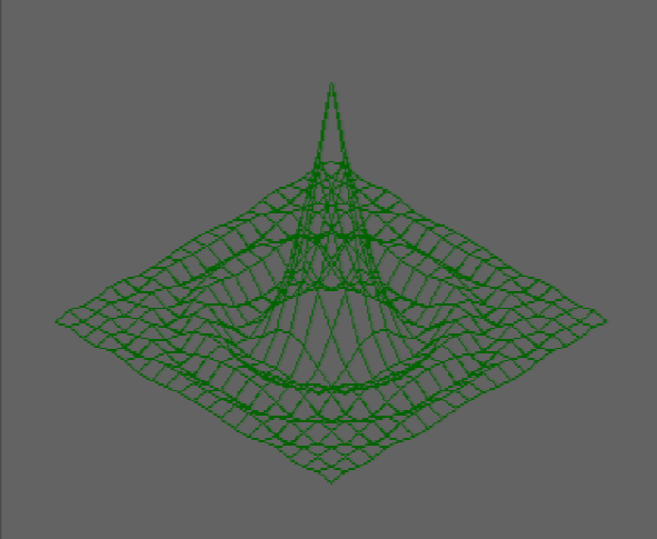 File:Graph464TI.png