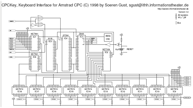 File:Keyboard interface.jpg