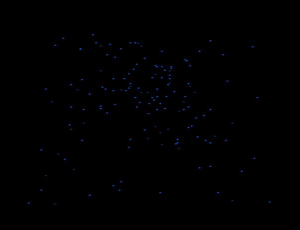 File:Animator3TI.png