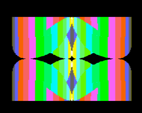 File:GraphicsTI.png