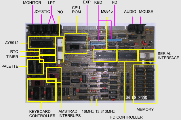 File:Aleste PCB Illustrated.gif