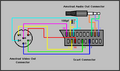 Thumbnail for version as of 17:13, 20 September 2010