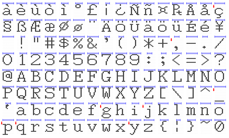 File:DMP2000 Charset.png